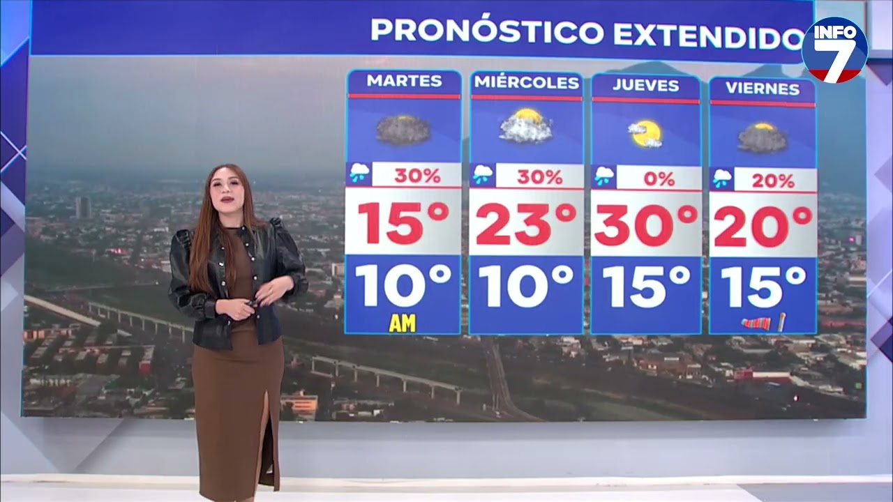 Pron&oacute;stico del Tiempo con Tania Montemayor | INFO 7 Monterrey - 15 de diciembre