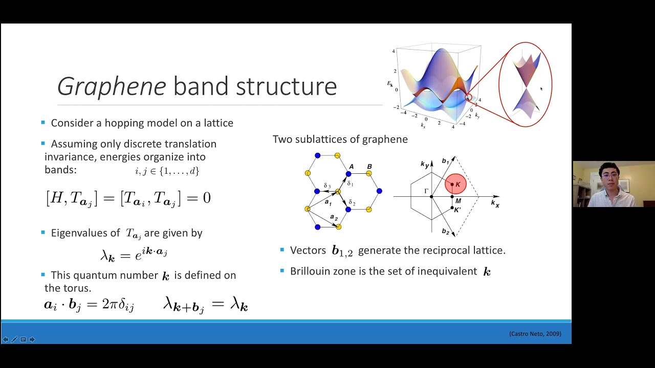 Cory Dean (Columbia): Twistronics with real time control