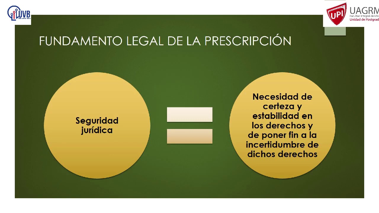DEL TIEMPO, LA PRESCRIPCIÓN Y LA CADUCIDAD EN EL CÓDIGO CIVIL BOLIVIANO