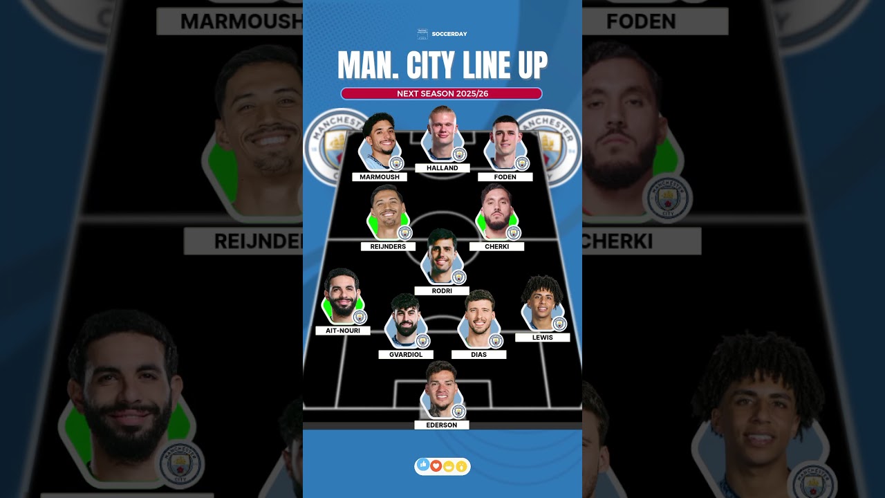 Man City Line up next season 2025/26 🤩🤝 #football #mancity #transferrumour