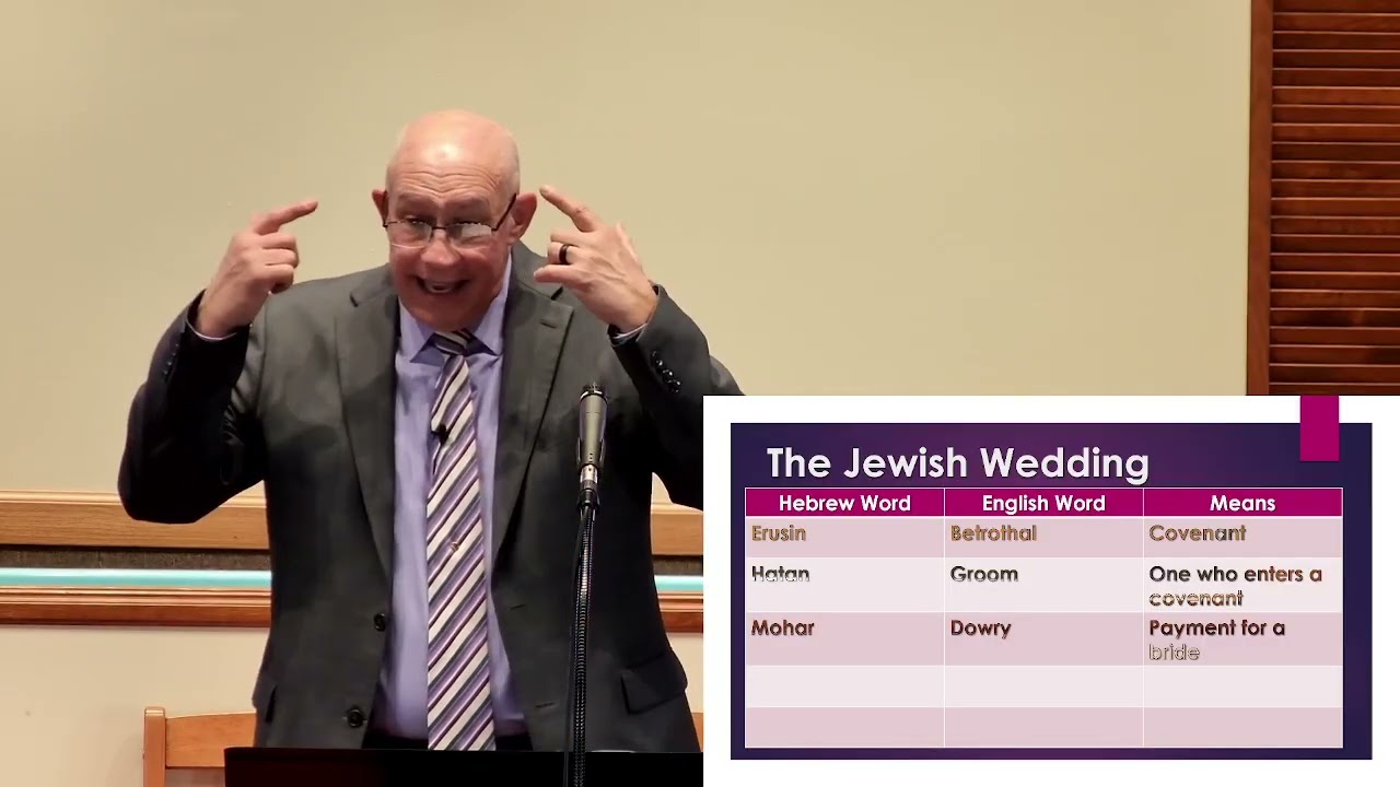 B The CHURCH: The Bride
