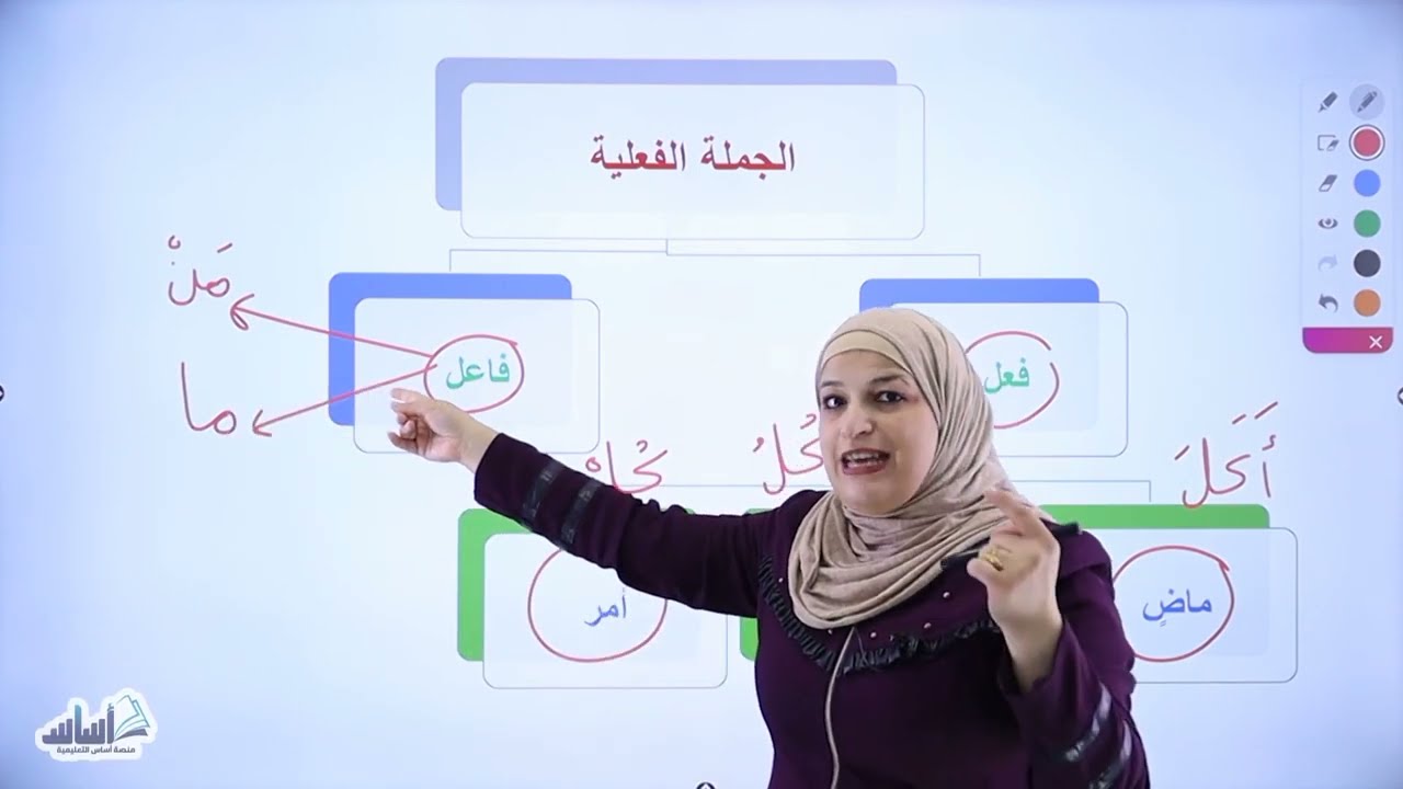 الجملة الفعلية بدقائق/ سوزي عساف