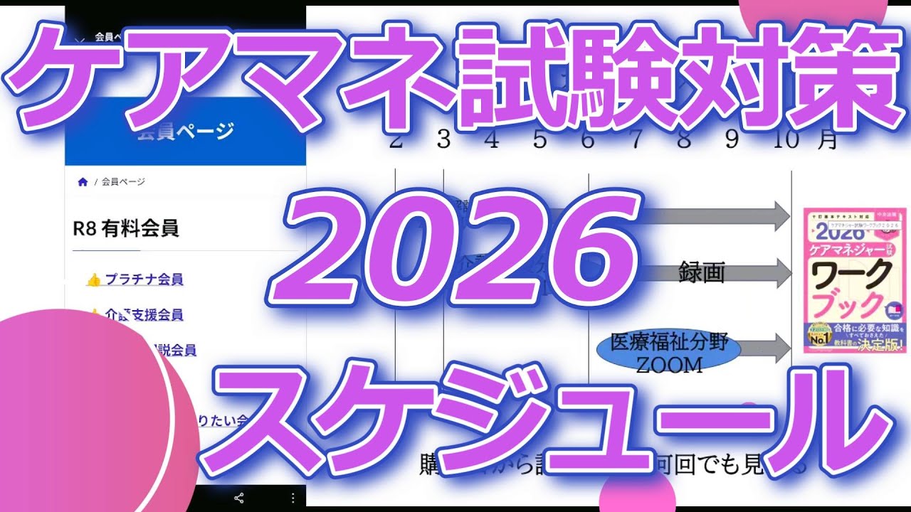 ケアマネ試験対策2026　スケジュール