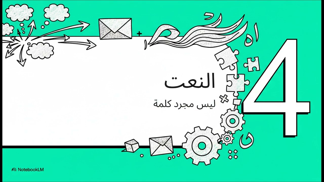 ملخص2 عاشر2 نحو النعت أستاذ باسم أبو علي مقطع مرئي مدرسة الطالب الذكي مسقط سلطنة عمان