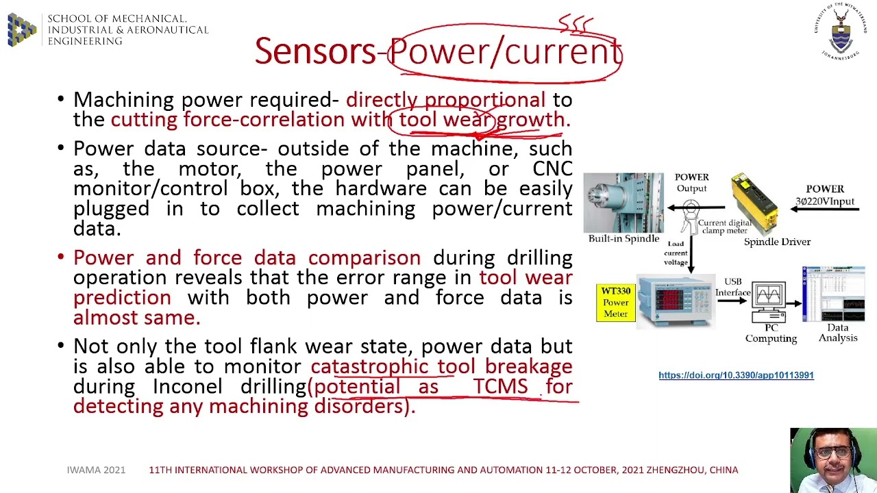 Tool Condition Monitoring