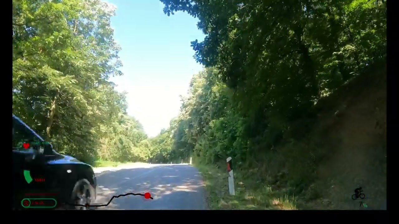 Iriški venac   Sofijini izvori