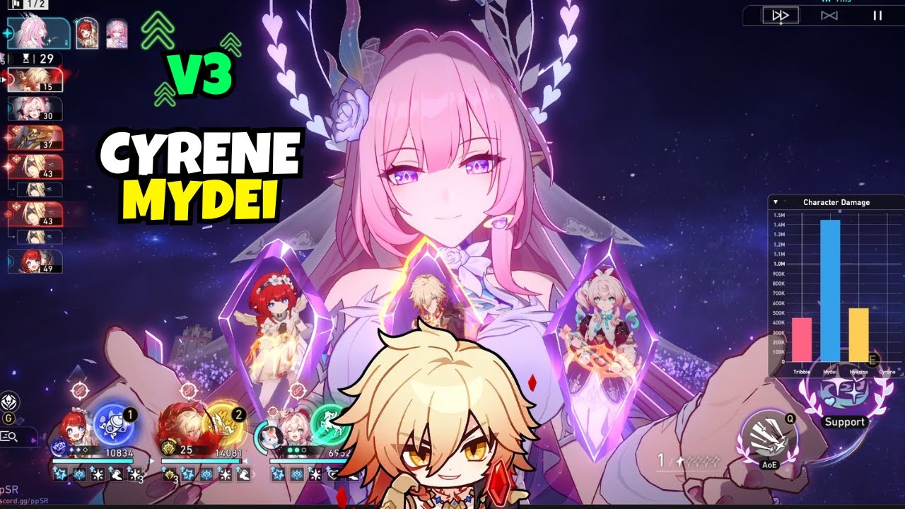 (V3) Cyrene Mydei Showcase | E0S1 & E2S1 | Honkai: Star Rail 3.7 Beta