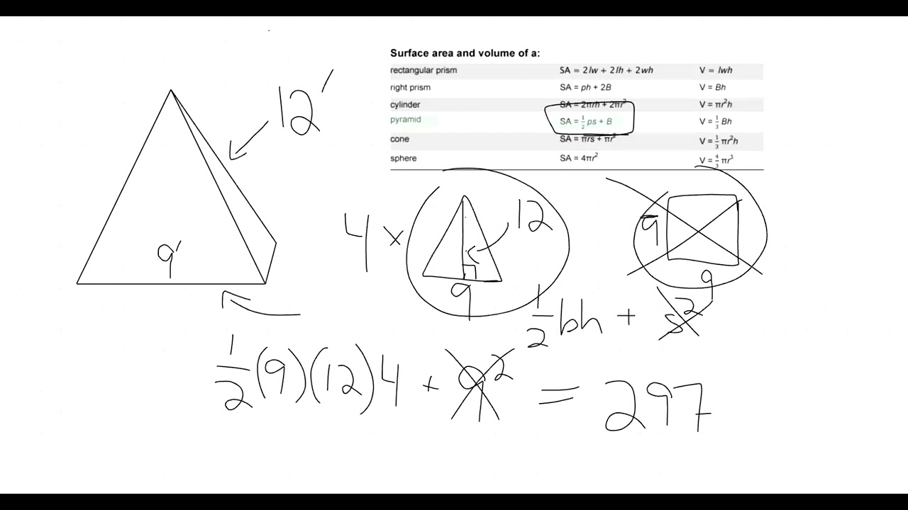 GED Math: surface area of pyramids (Red 3)