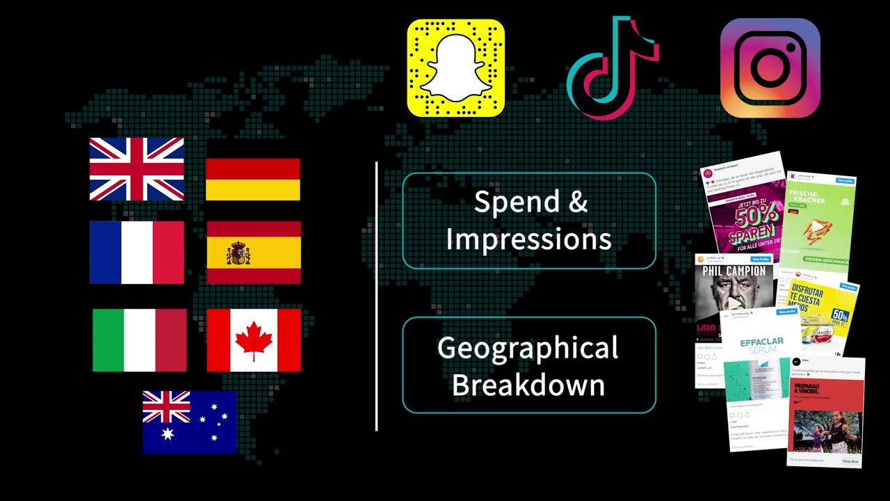 Pathmatics by Sensor Tower - Social Channel Expansion
