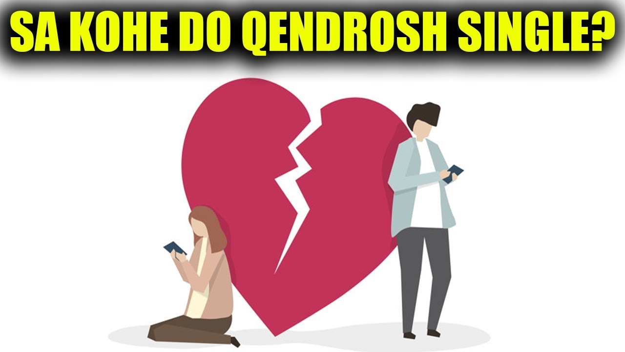 Deri Kur Do Të Jeni Single? Test  Personaliteti - KlaydPro