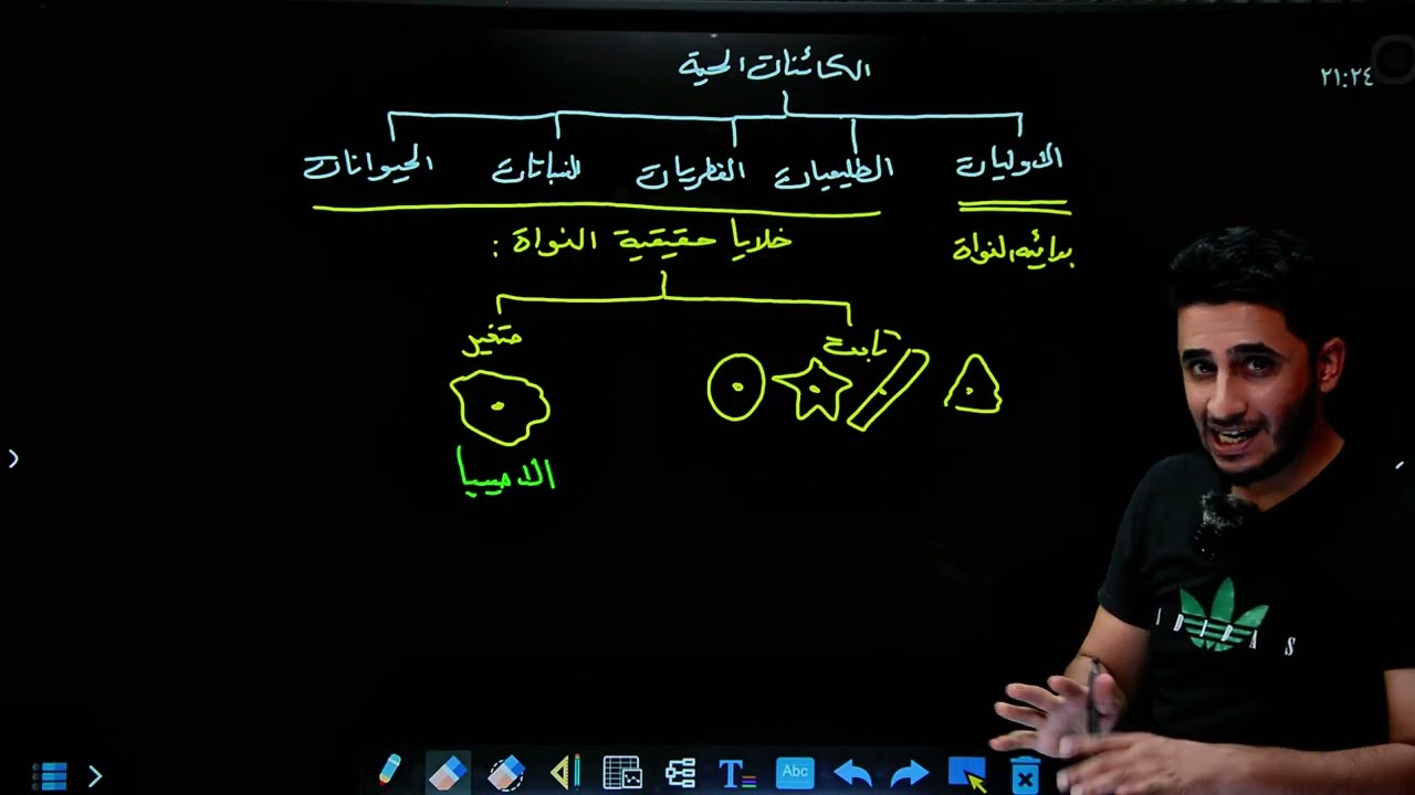 احياء السادس - فصل الاول م٢( الخلية الحقيقية ومكوناتها ) 