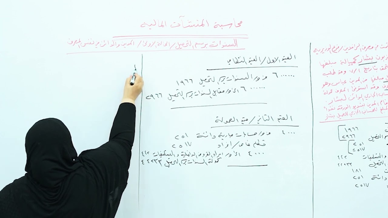 محاسبة المنشات - السندات برسم التحصيل - الحالة الاولى -  - الست نداء محمد اجيب - السادس تجاري