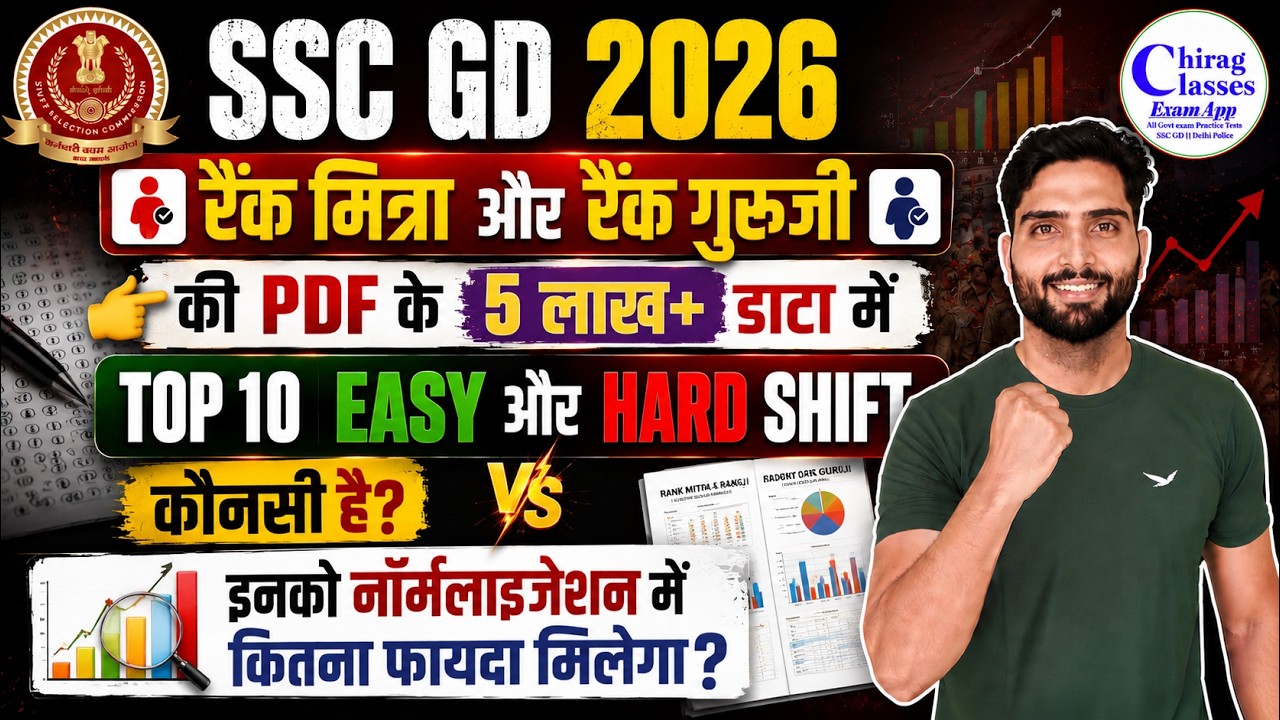 SSC GD 2026: Top 10 Hard & Easy Shifts | Rank Mitra Data