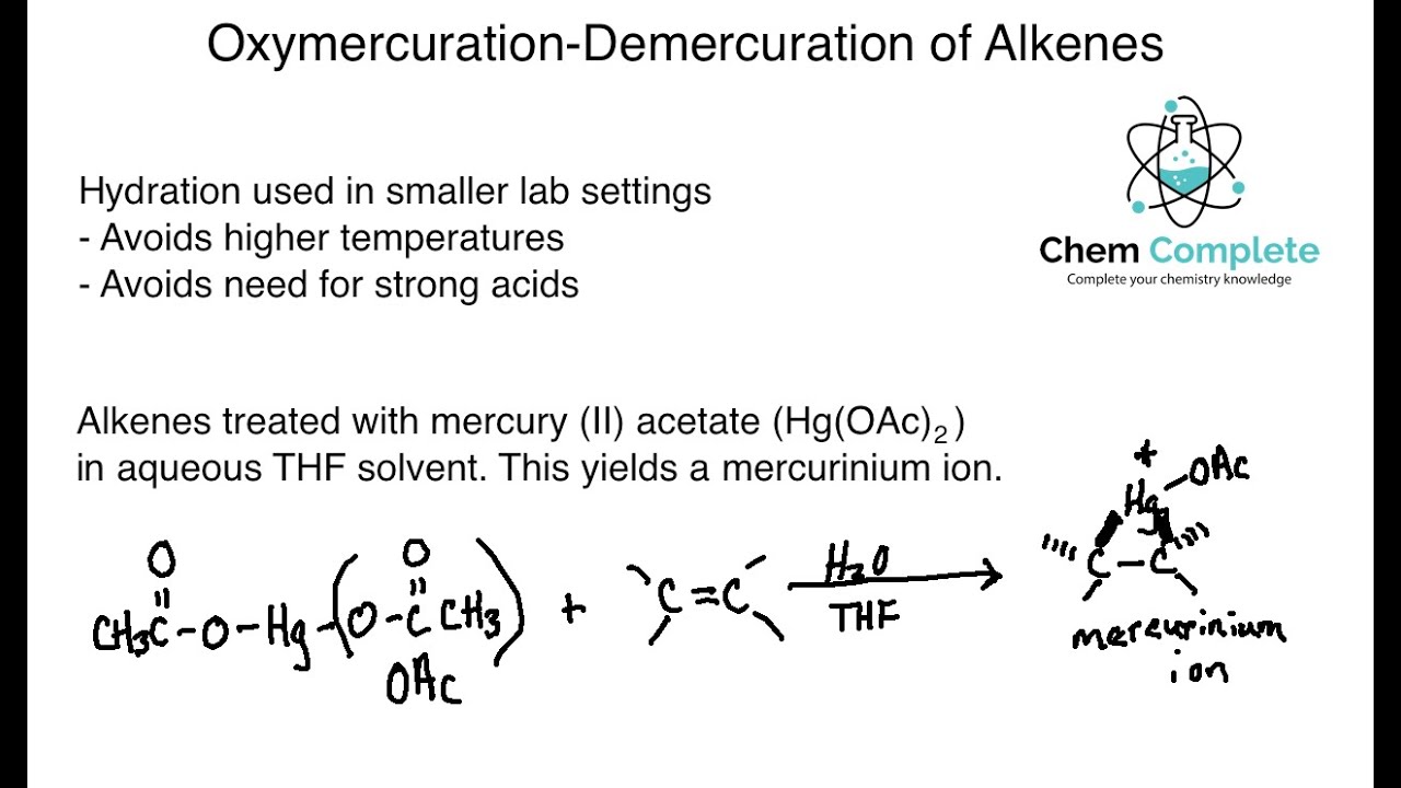 Oxymercuration Demercuration Alkene Hydration