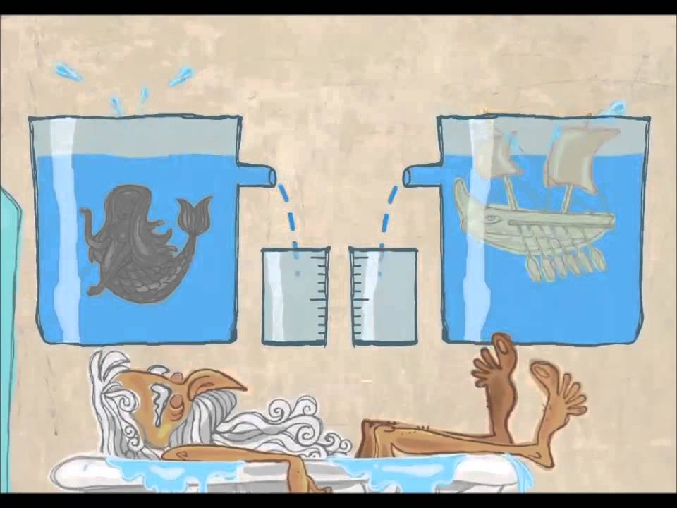 'Classic Experiments in Science History': The Archimedes' Principle