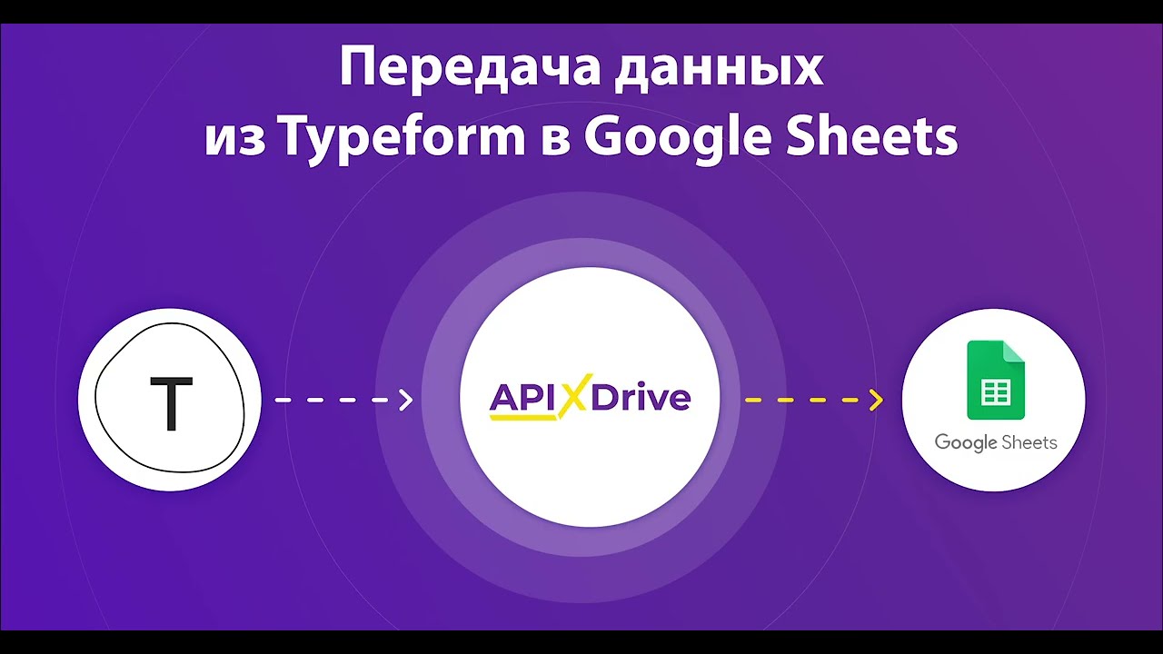 Интеграция Typeform и Google Sheets | Как настроить передачу данных из Тайпформ в Гугл Таблицы?