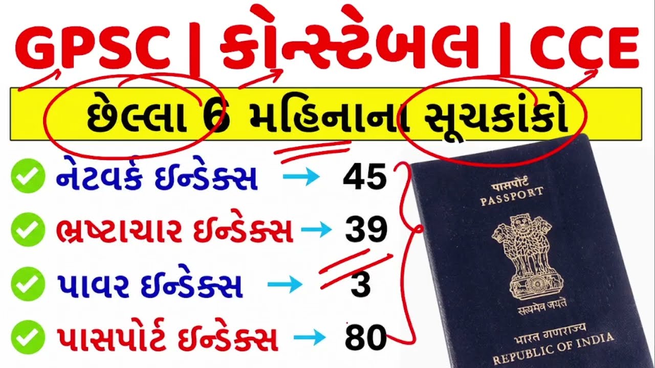 🔥છેલ્લા 6 મહિનાનું Current Affairs | GPSC 2026 | Constable | CCE