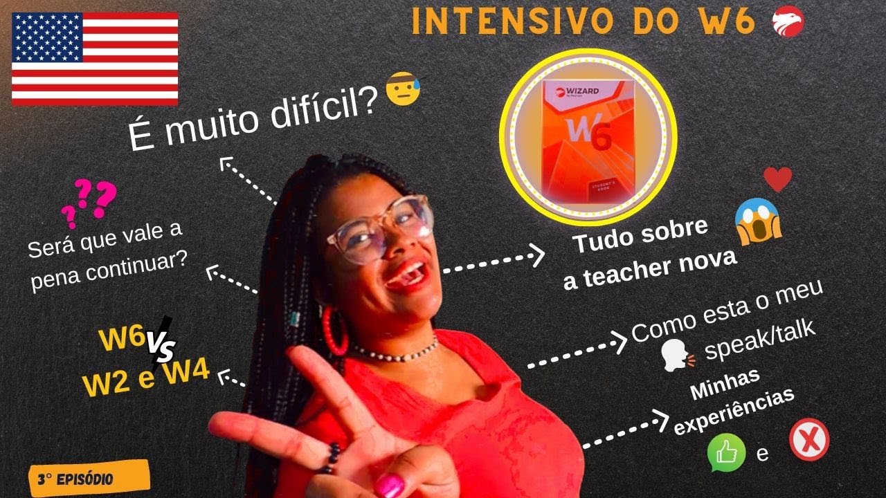 TUDO SOBRE O MEU 3° ANO DE  CURSO DE INGLÊS NO INTENSIVO DA WIZARD LIVRO W6 (nível intermediário)🔥