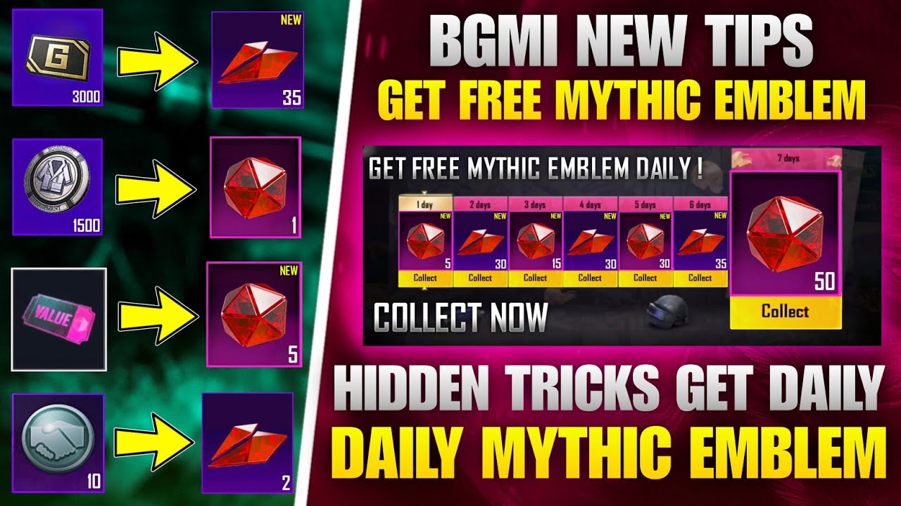 Hidden Tricks! 😱 Get Free MYTHIC EMBLEM | How To Get Free Mythic Emblem In Bgmi | FREE MYTHIC EMBLEM
