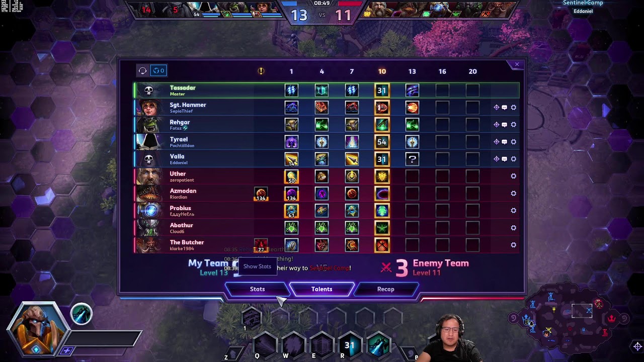Viernes de subiendo a Grand Master