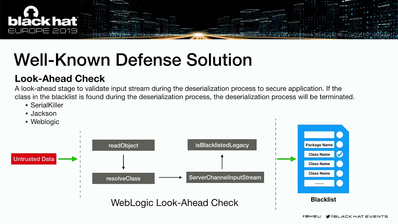 New Exploit Technique In Java Deserialization Attack