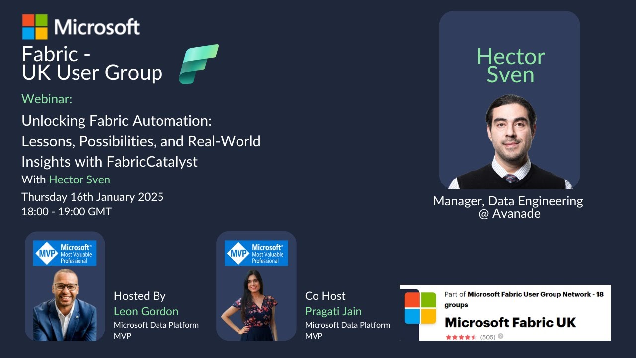Unlocking Fabric Automation:  Lessons, Possibilities, and Real-World  Insights