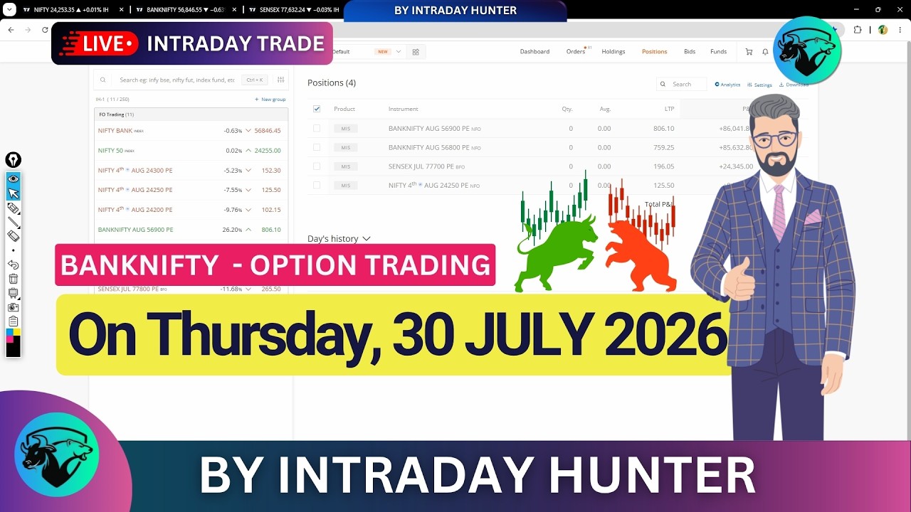 Live Bank Nifty Option Trading 📈 | Intraday Trading by Intraday Hunter