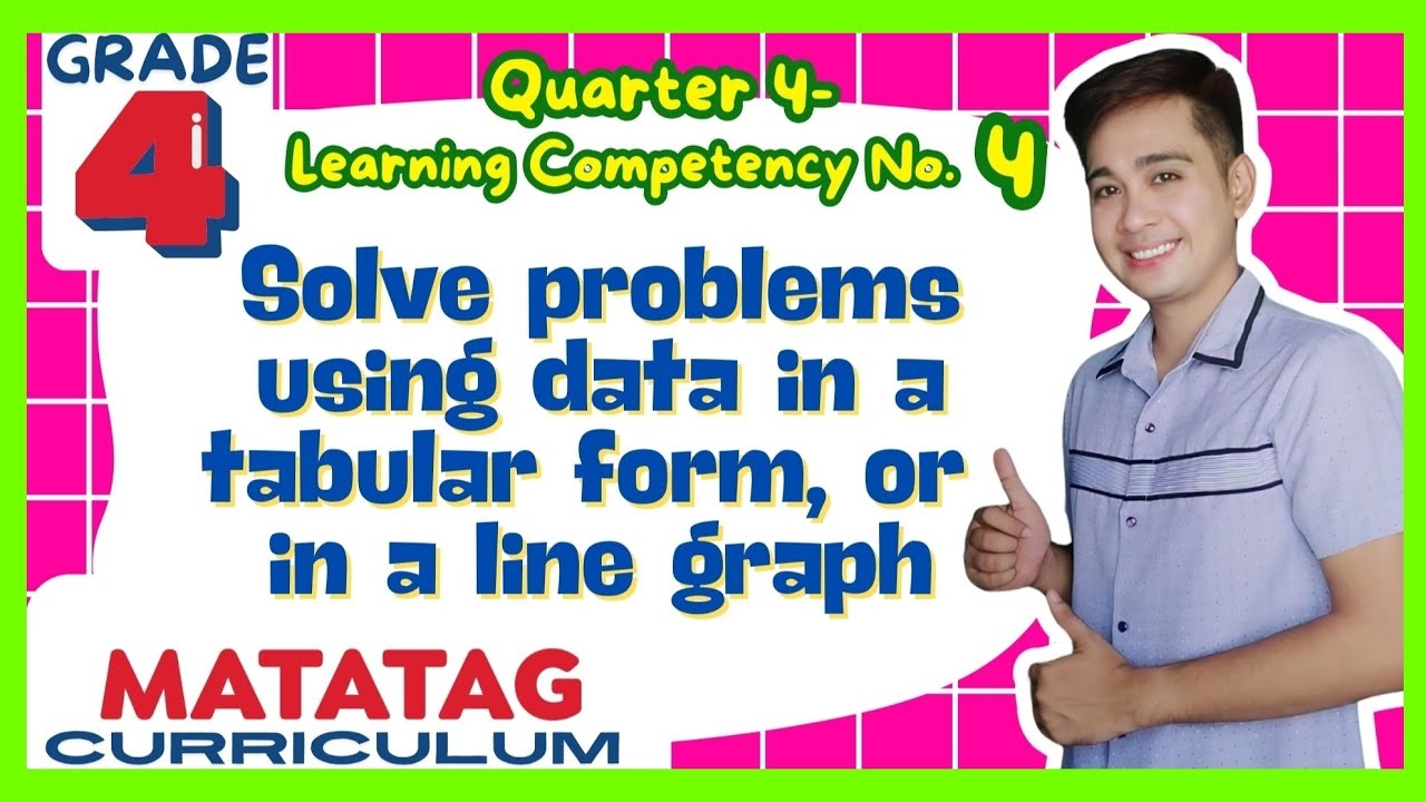 Solve Problems using Data Grade 4: Q4- Lesson 4 MATATAG Curriculum