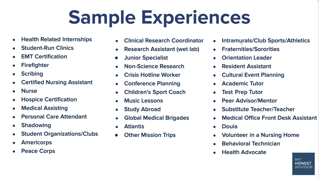 All about Experiences