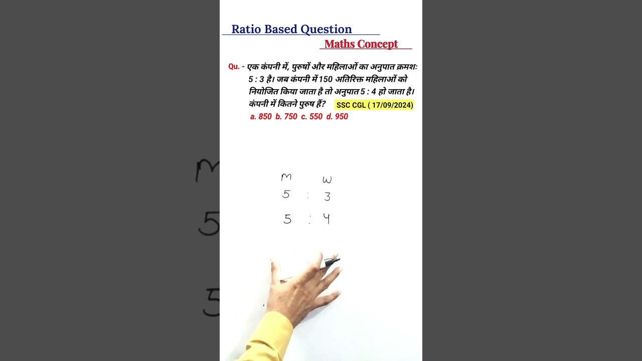 Ratio Concepts for Beginners | Ratio Magic | ssc cgl chsl upsi