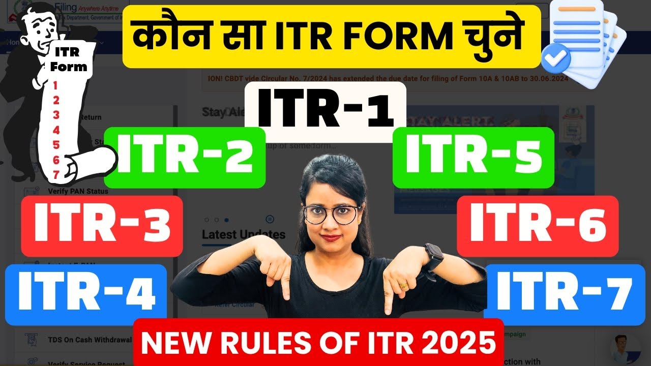 ITR-1 से ITR-7: कौन भर सकता है कौन नहीं?How to Choose Right ITR Form (ITR 1 to ITR 7) for AY 2025-26