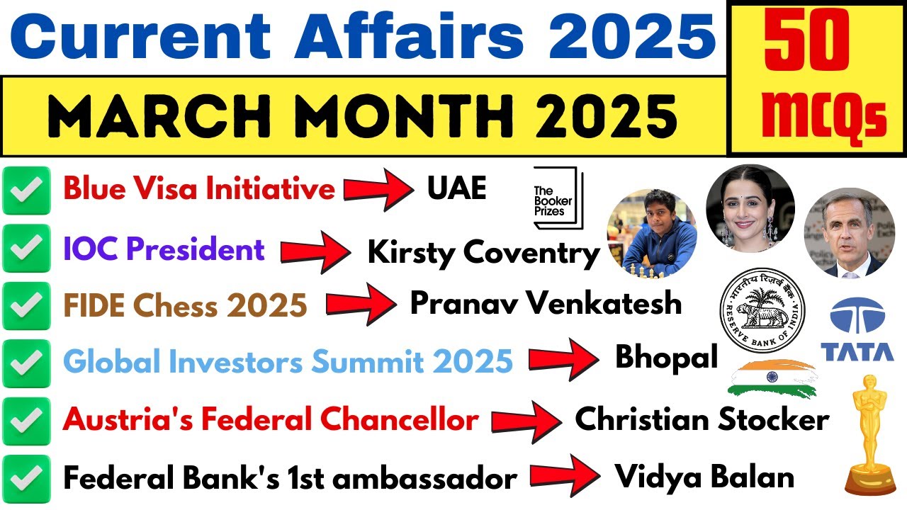 50 MARCH 2025 MONTHLY CURRENT AFFAIRS | TOP 50 CURRENT AFFAIRS | MARCH MONTHLY CA 2025