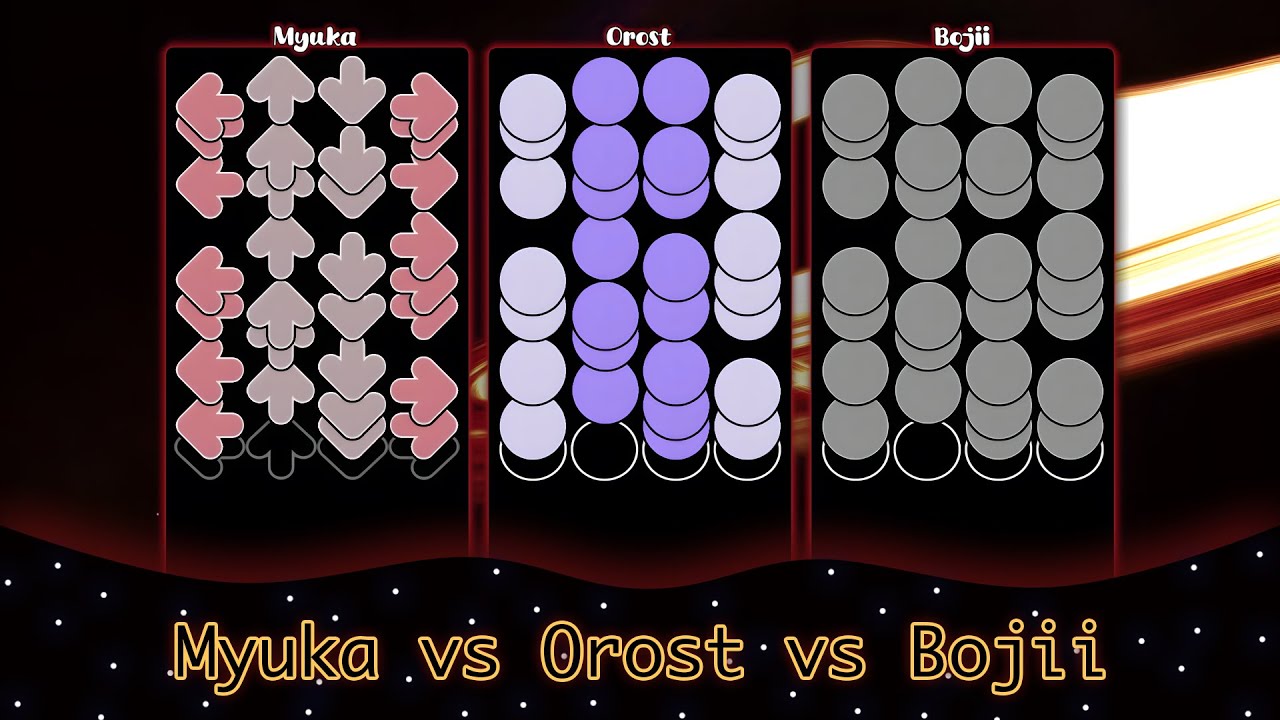 osu!mania: ★10.0 Rebirth the End - Myuka vs Orost vs Bojii [New Record]