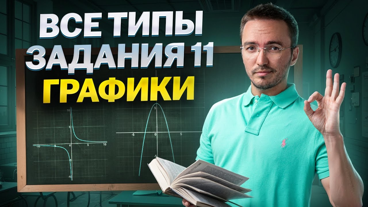 Все типы задания 11 — Графики ЕГЭ по математике ПРОФИЛЬ | Умскул