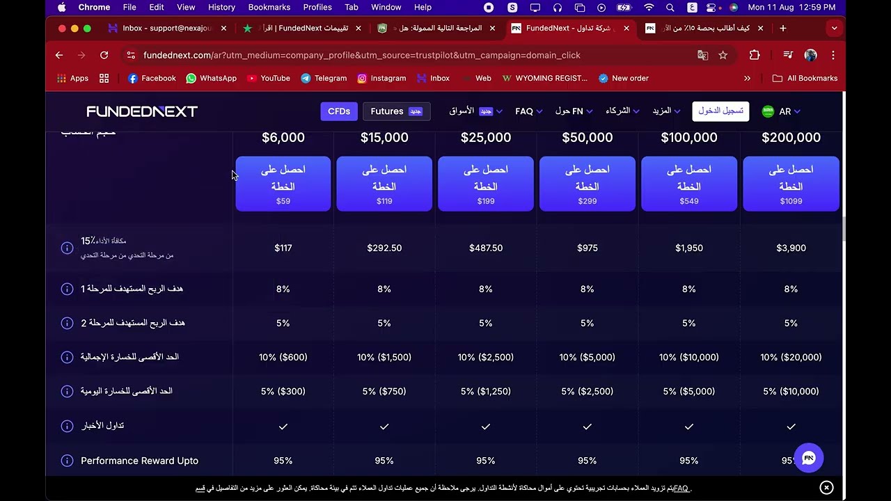 مراجعة شركة Funded Next