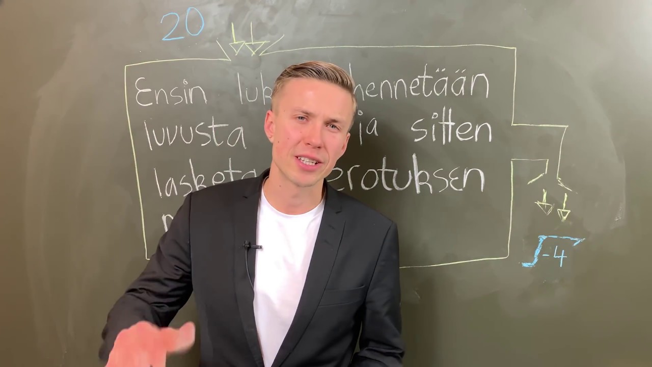Jos kirjoitat matikan, tiedä tämä funktioista | Vaikeustaso: HELPPO