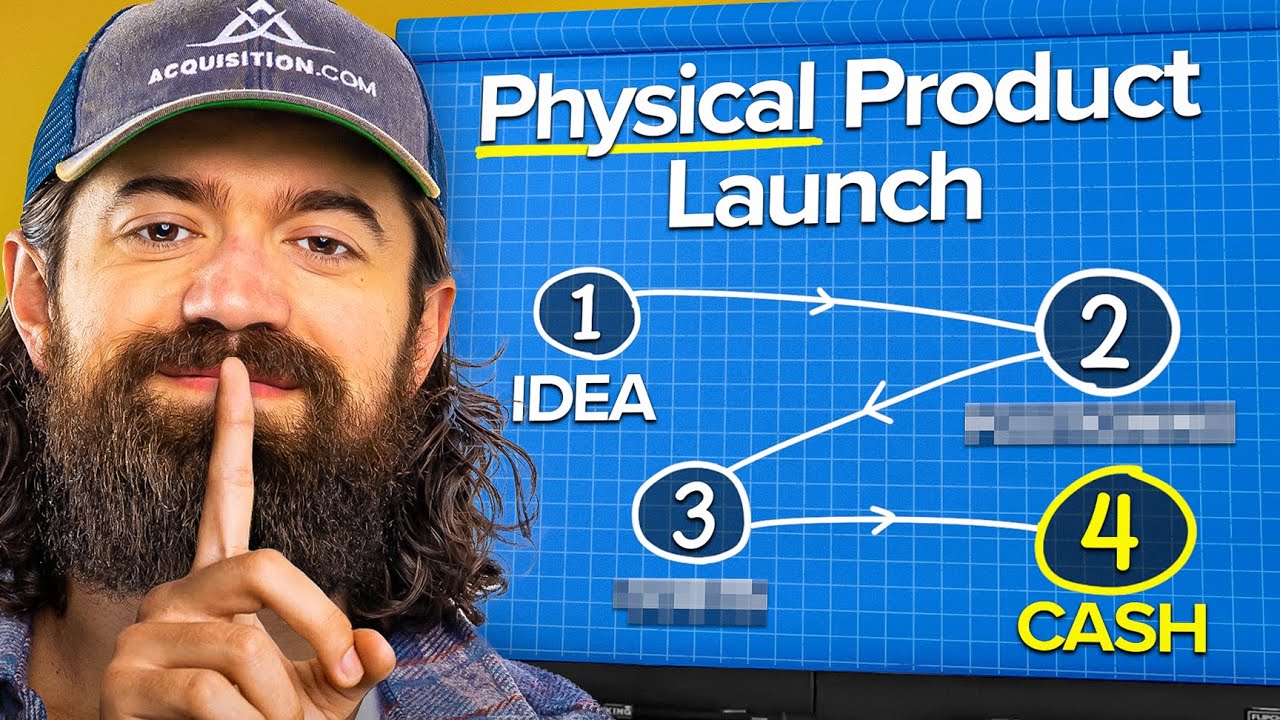 Launch A Physical Product Brand The Right Way