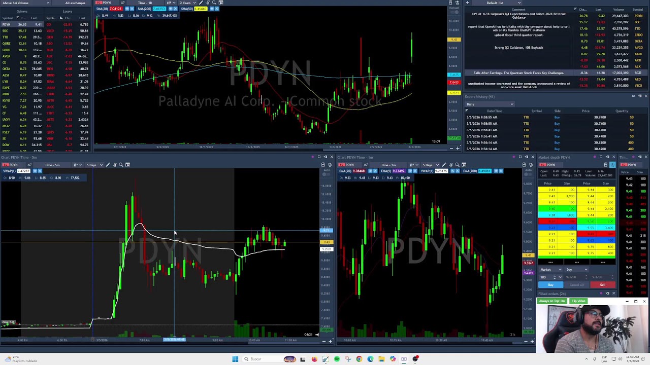 LIVE day trading