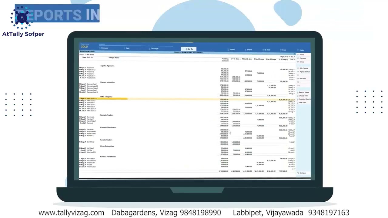 TallyPrime 2.0 | AtTally Sofper