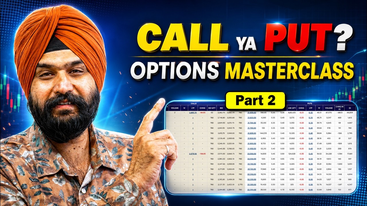 Options Trading Masterclass Part 2 | Scalping vs Swing Trading