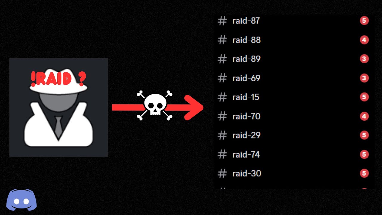 Comment RAID UN SERVEUR DISCORD (Android, IOS, Pc) - TUTO COMPLET !