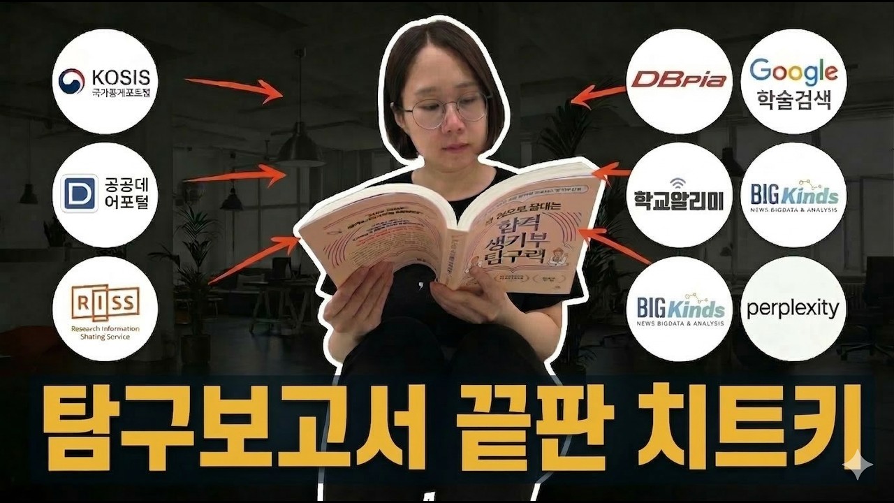 탐구보고서 주제, 이렇게 잡아야 세특이 살아납니다 | QROC 공식 + 사이트 8개 완전정복