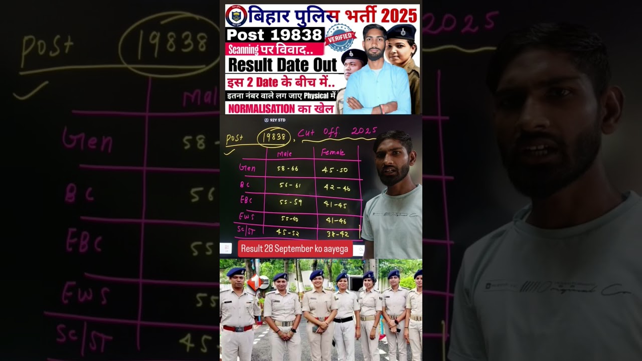 bihar police constable result 2025 | bihar police 19838 result, cut off huaa jari | result/cutoff