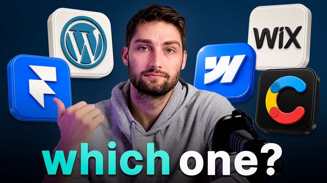 Webflow vs WordPress, Framer, Wix & Contentful: Which One Actually Scales in 2026?
