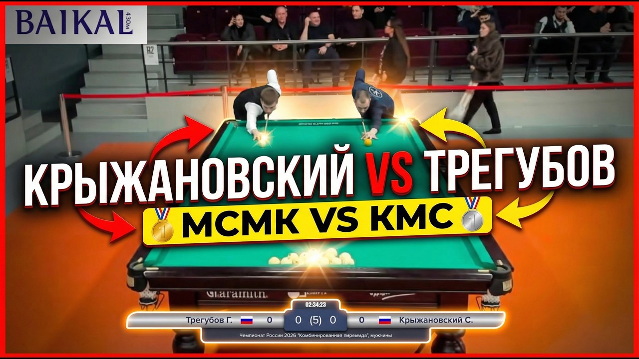 МСМК vs КМС. Крыжановский VS Трегубов. Чемпионат России 2026 
