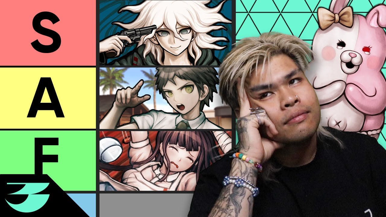 Fashion YouTuber Rates Danganronpa 2 Fits