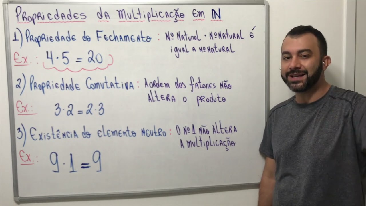 Propriedades da Multiplicação nos Naturais