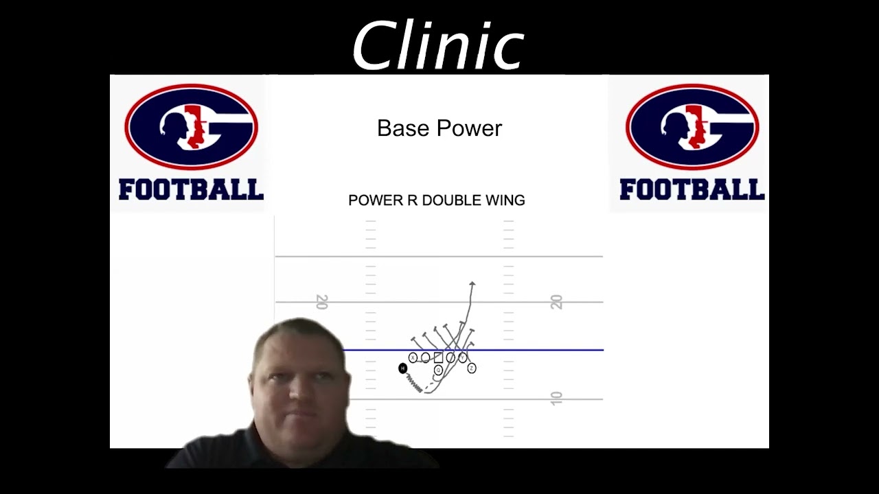 8 Man:Gateway Double Wing Offense - Chad Jefferies - Heritage Academy Gateway (AZ)