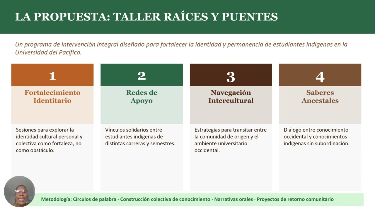 Raices y Puentes Presentacion  pptx powert point pptx