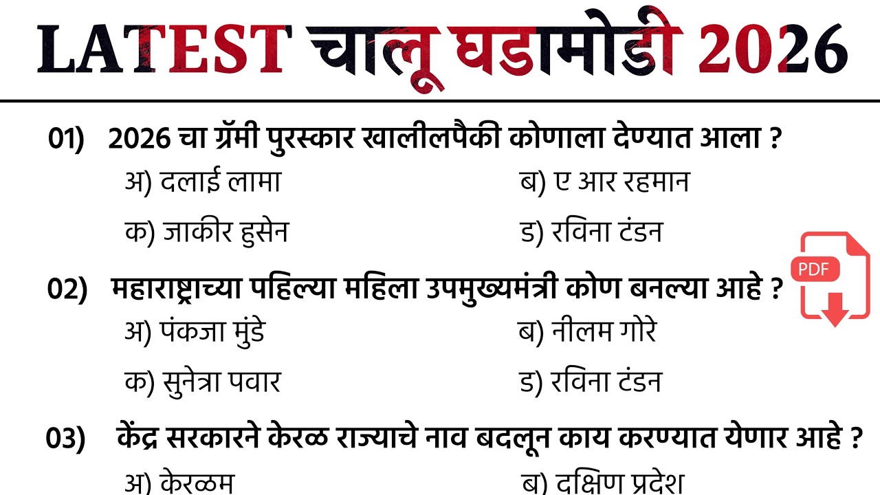 Current Affairs Marathi 2026 | चालू घडामोडी डिसेंबर ते फेब्रुवारी महिन्याच्या Latest Current Affairs